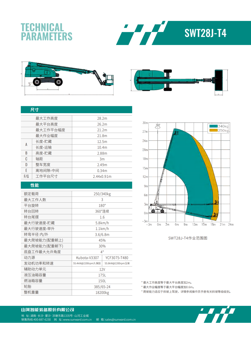 SWT28J-T4 柴動(dòng)直臂式高空作業(yè)平臺(tái)