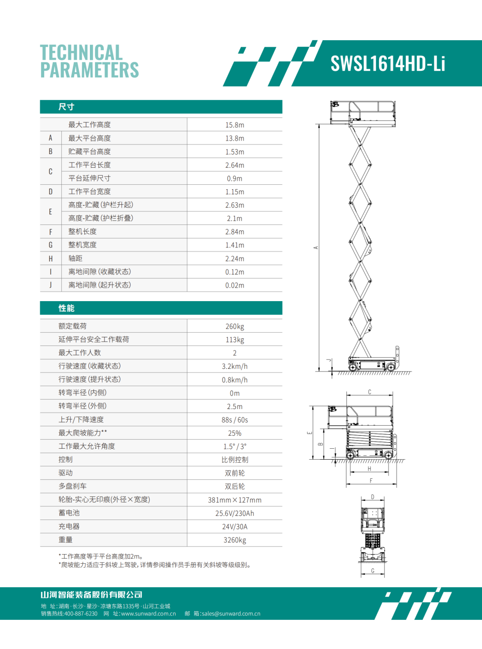 SWSL1614HD-Li 電動剪叉式高空作業(yè)平臺