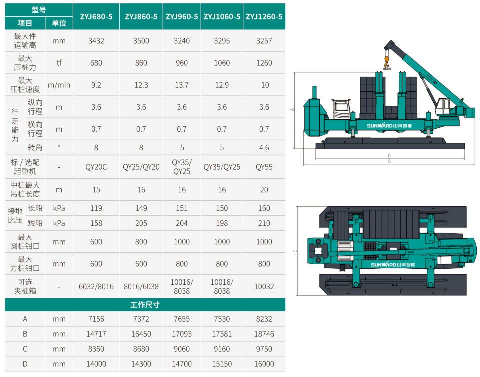 ZYJ860-5 靜力壓樁機