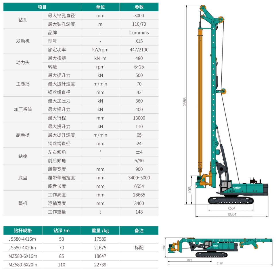 SWDM480 超大型多功能旋挖鉆機(jī)