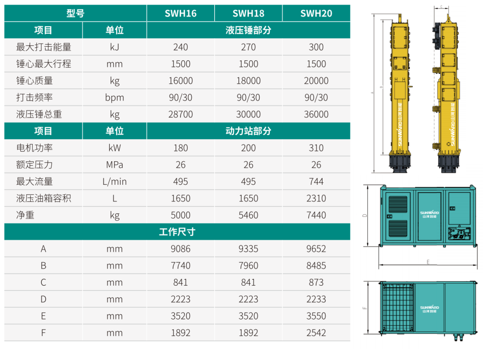 環(huán)保型液壓錘
