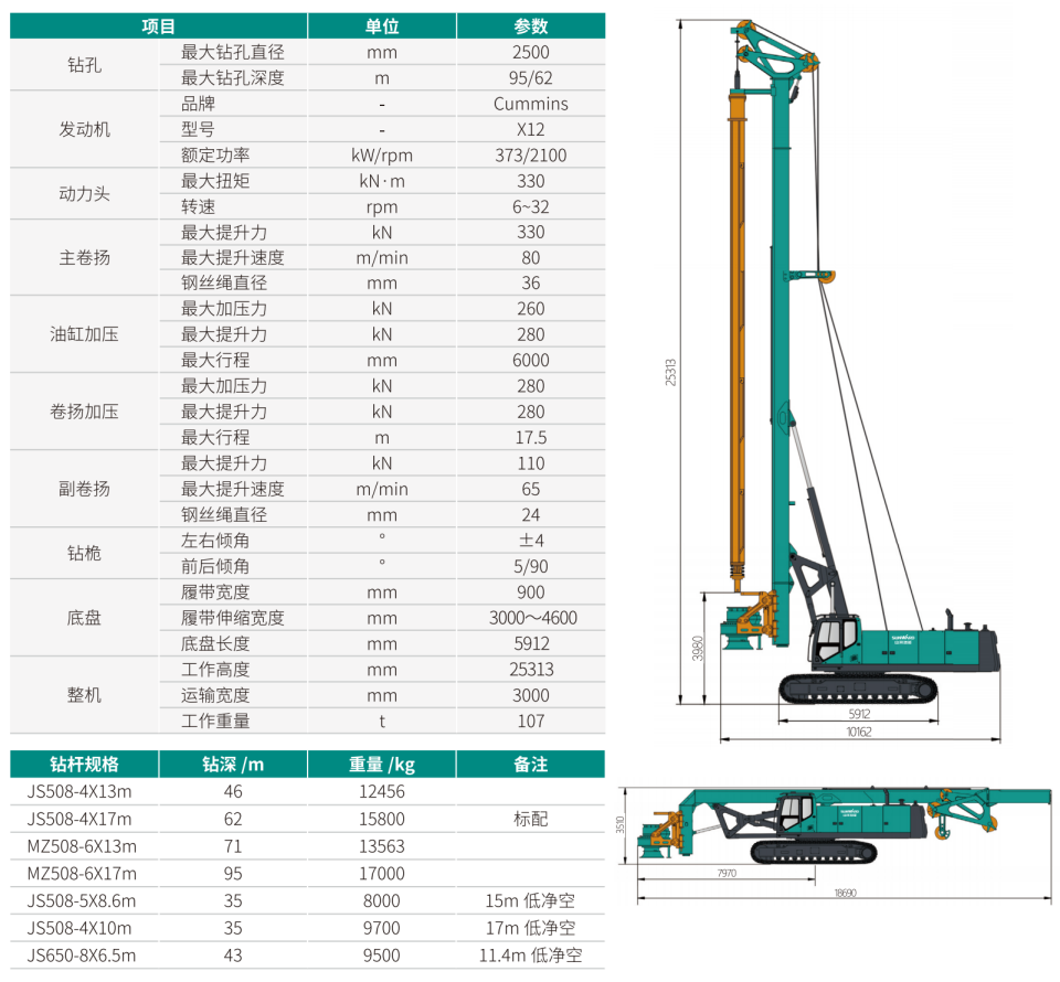 大型多功能旋挖鉆機(jī)
