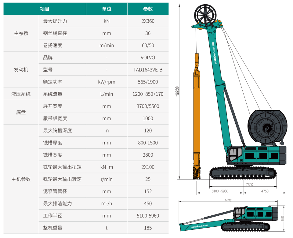 雙輪銑槽機(jī)