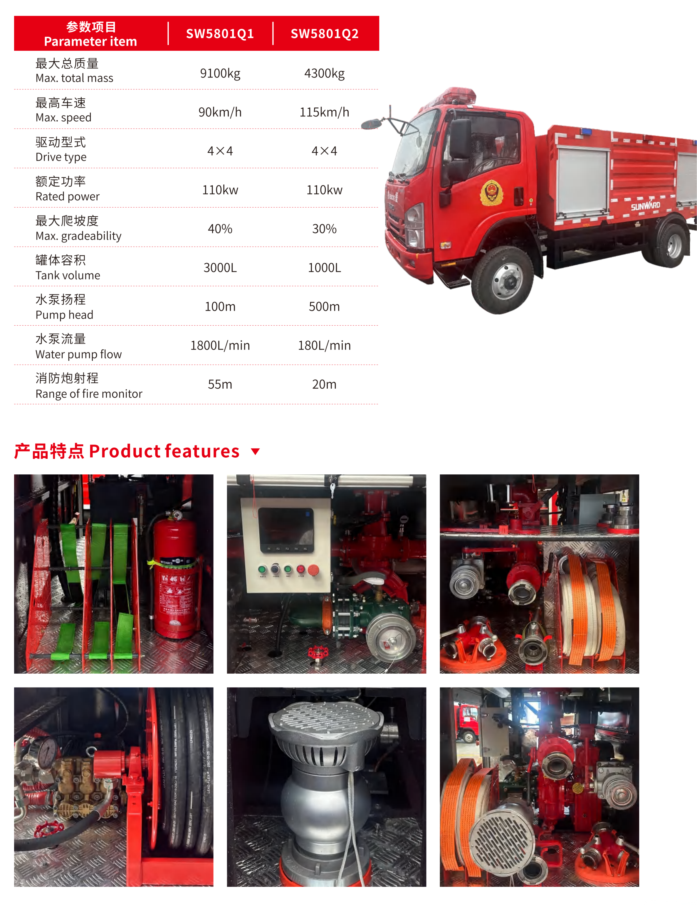 森林消防水車(chē)