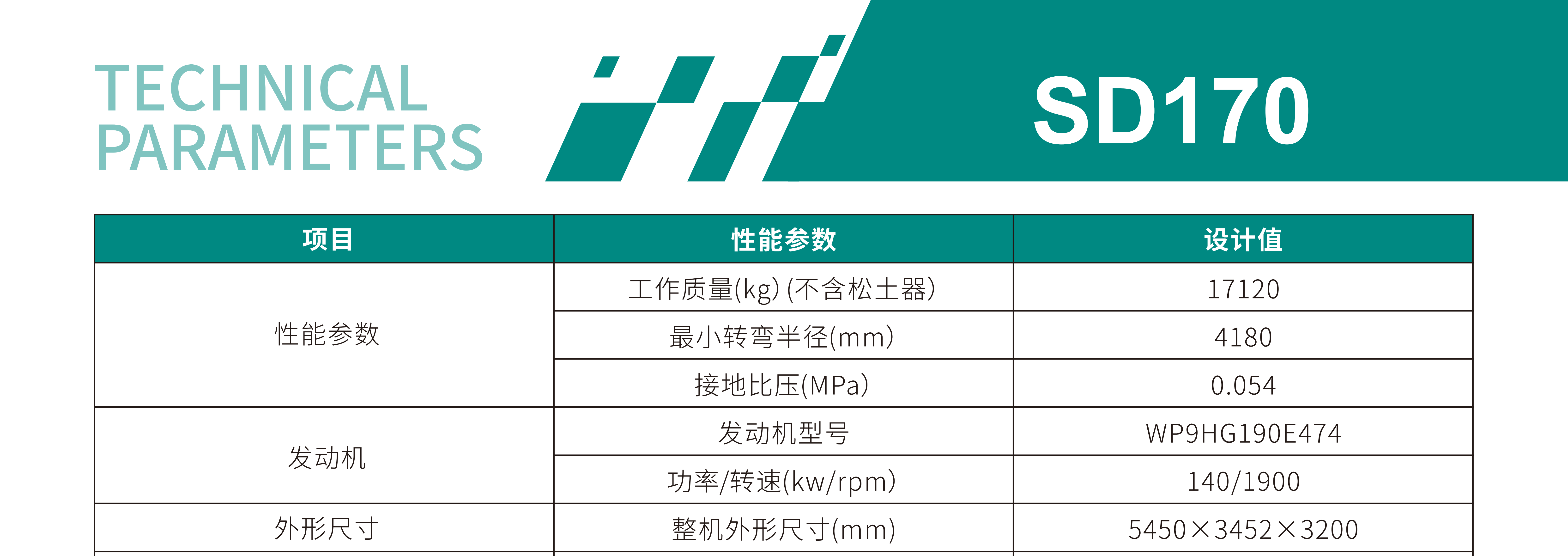 履帶式推土機(jī)
