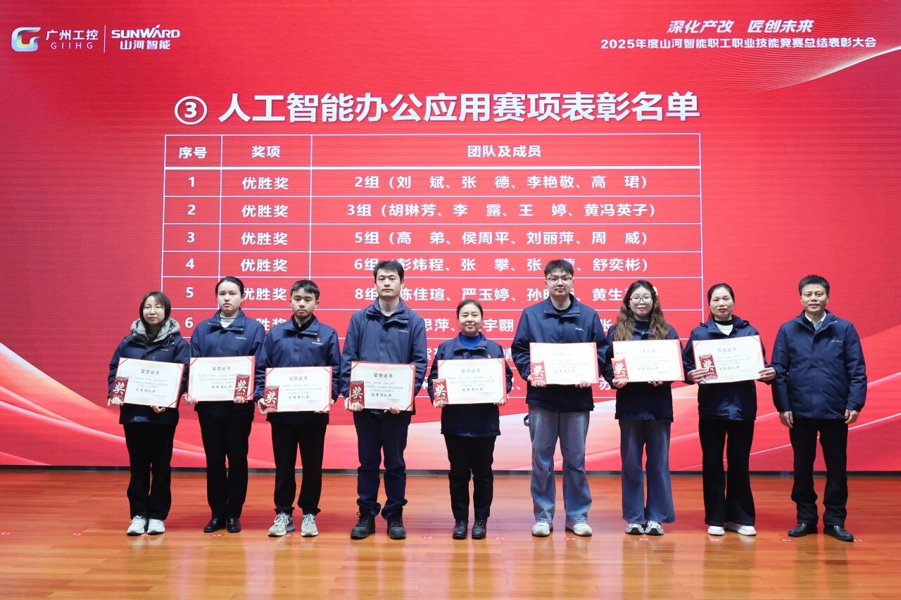 山河智能2025年度職工職業(yè)技能競(jìng)賽總結(jié)表彰大會(huì)成功召開