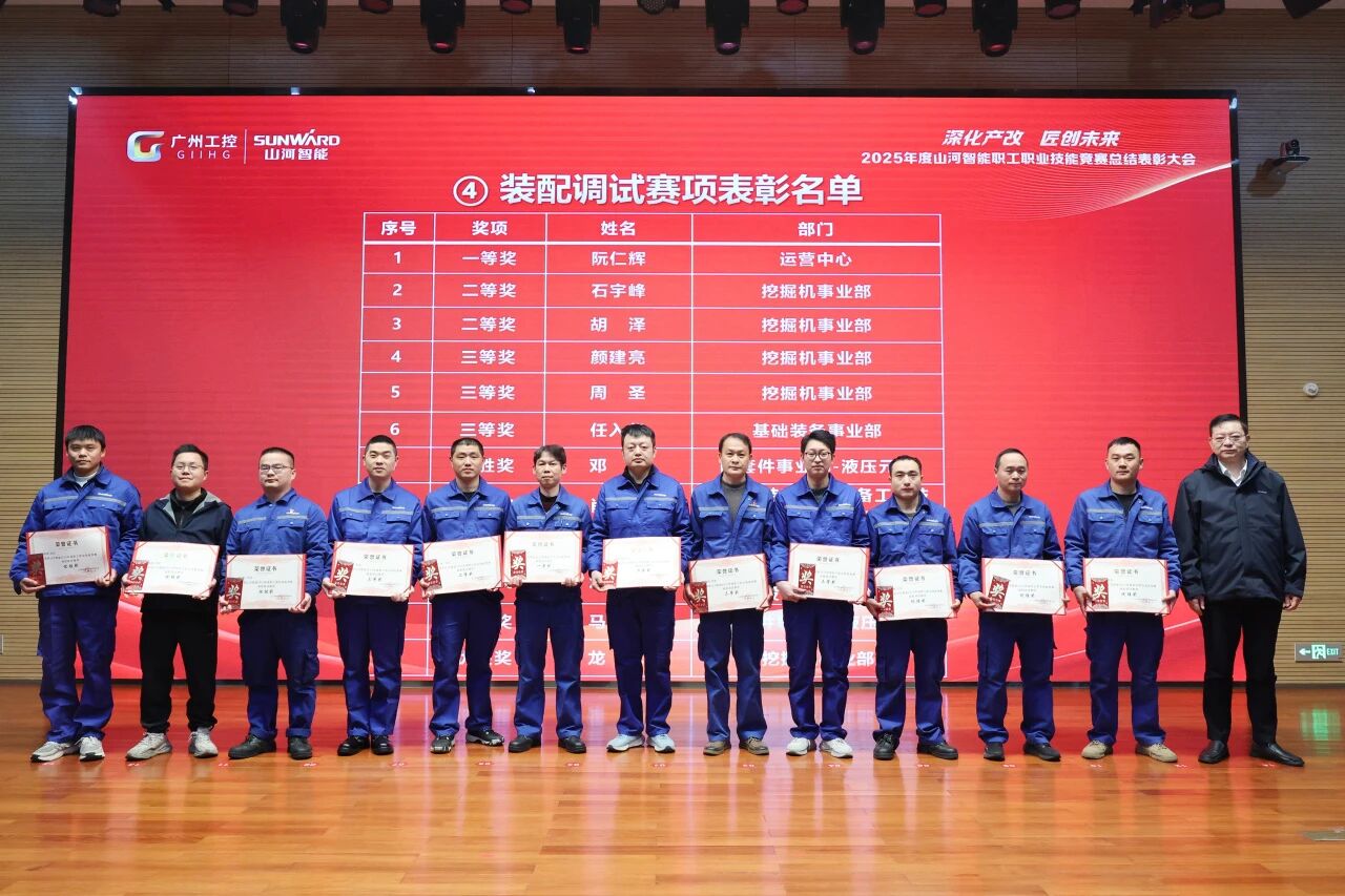 山河智能2025年度職工職業(yè)技能競(jìng)賽總結(jié)表彰大會(huì)成功召開