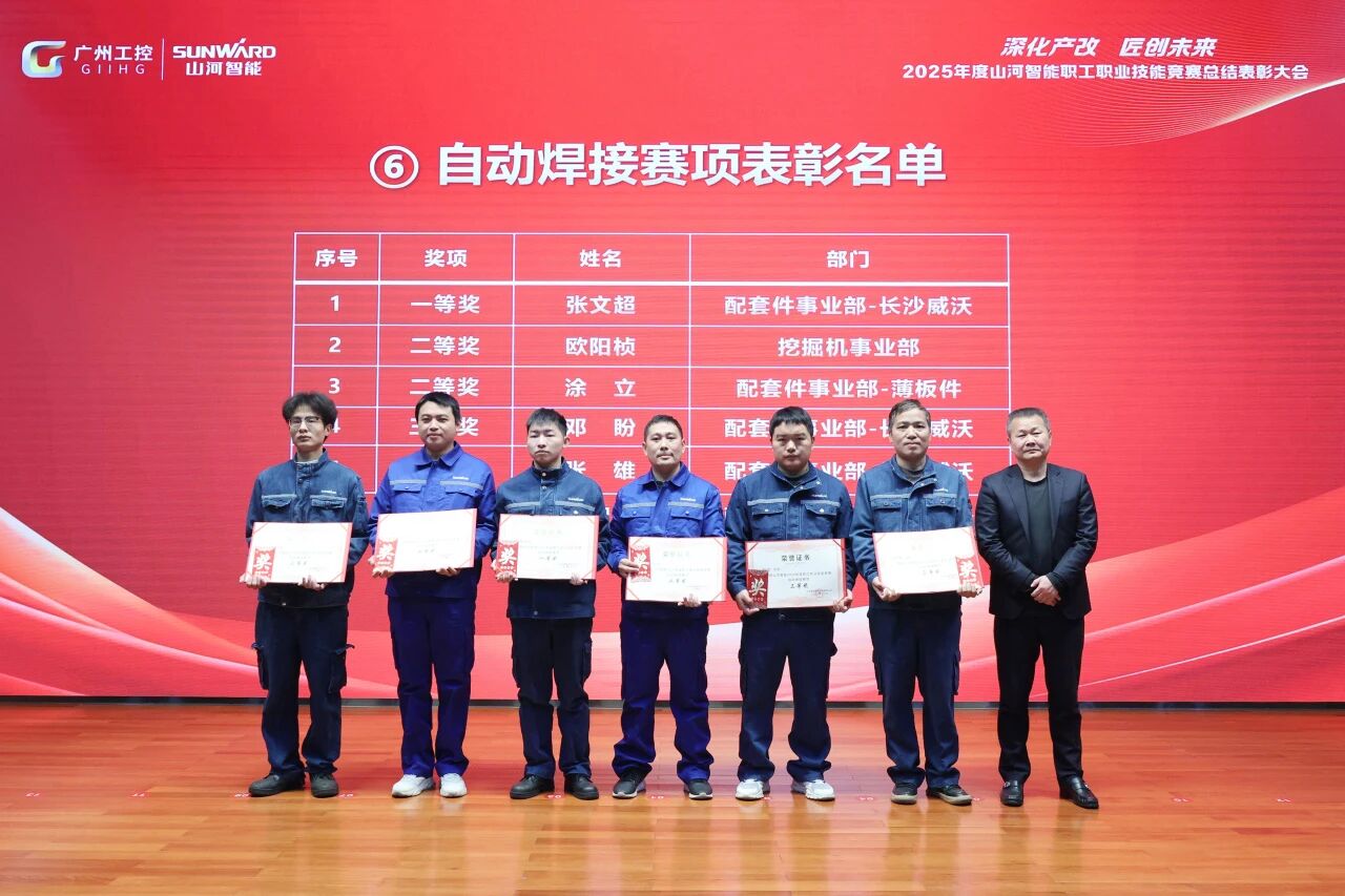 山河智能2025年度職工職業(yè)技能競(jìng)賽總結(jié)表彰大會(huì)成功召開