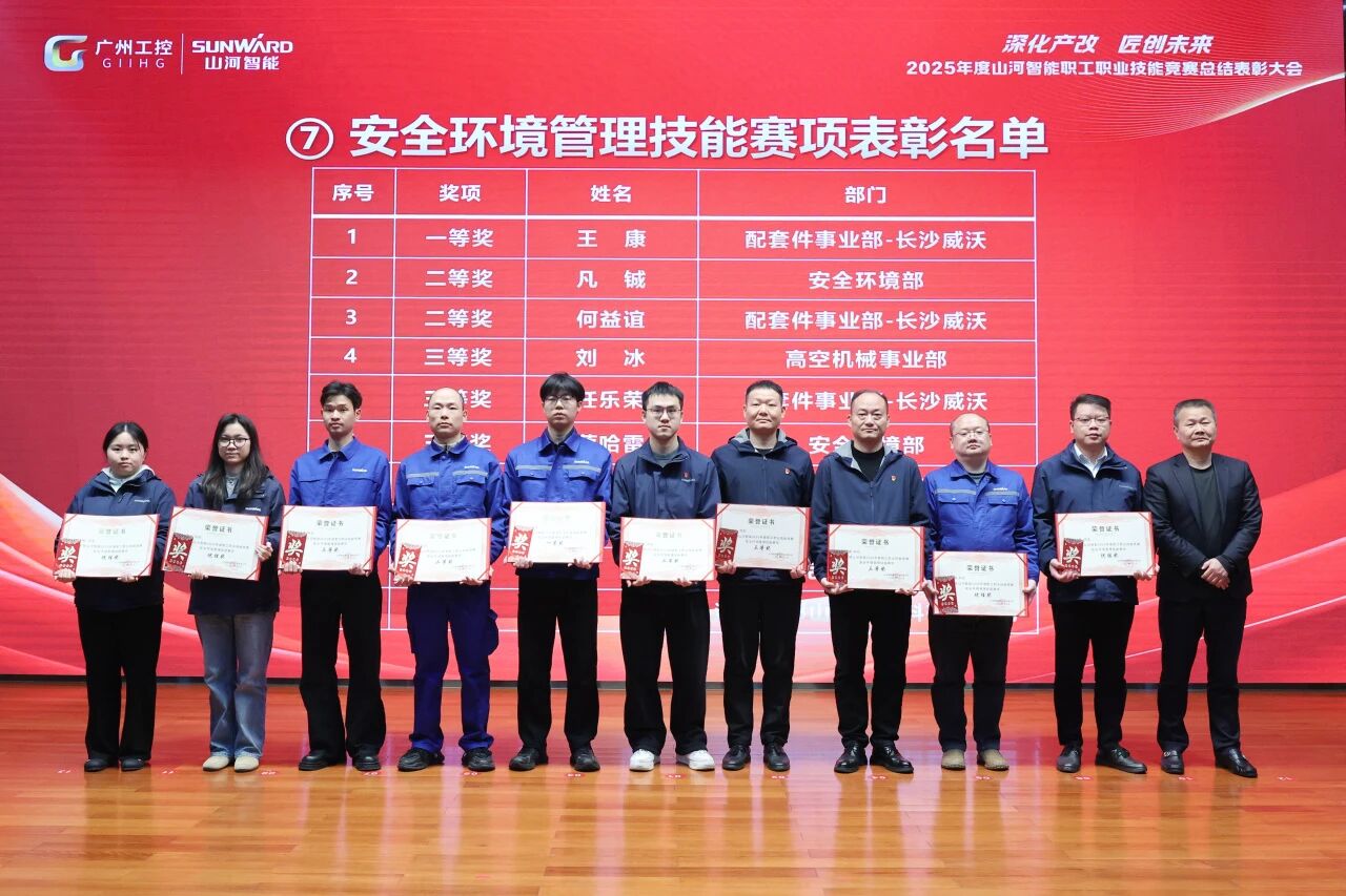 山河智能2025年度職工職業(yè)技能競(jìng)賽總結(jié)表彰大會(huì)成功召開