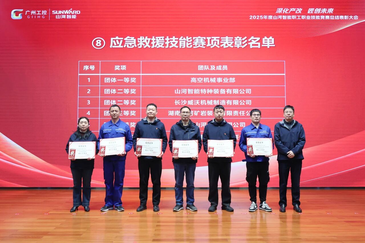 山河智能2025年度職工職業(yè)技能競(jìng)賽總結(jié)表彰大會(huì)成功召開