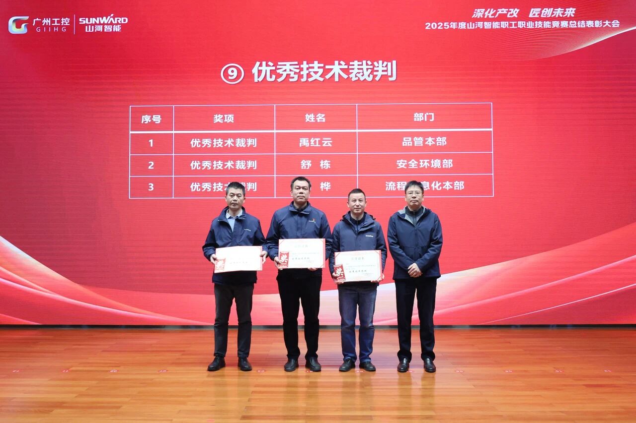 山河智能2025年度職工職業(yè)技能競(jìng)賽總結(jié)表彰大會(huì)成功召開